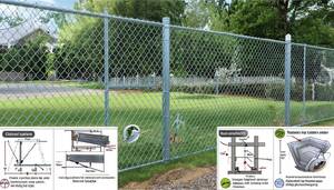 Зачем 3D-заборы используют на промышленных объектах и что учесть частнику