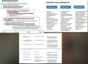 Греф раскритиковал ЕГЭ, но ратует за персональные образовательные траектории и рейтингование школьников нейросетями
