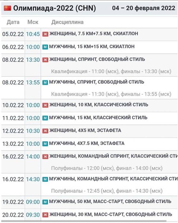 Лыжные гонки расписание россия трансляция 2024. Расписание гонок.