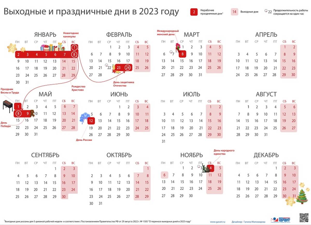 Обнародован календарь работы и дней отдыха жителей Брянской области в 2023 году