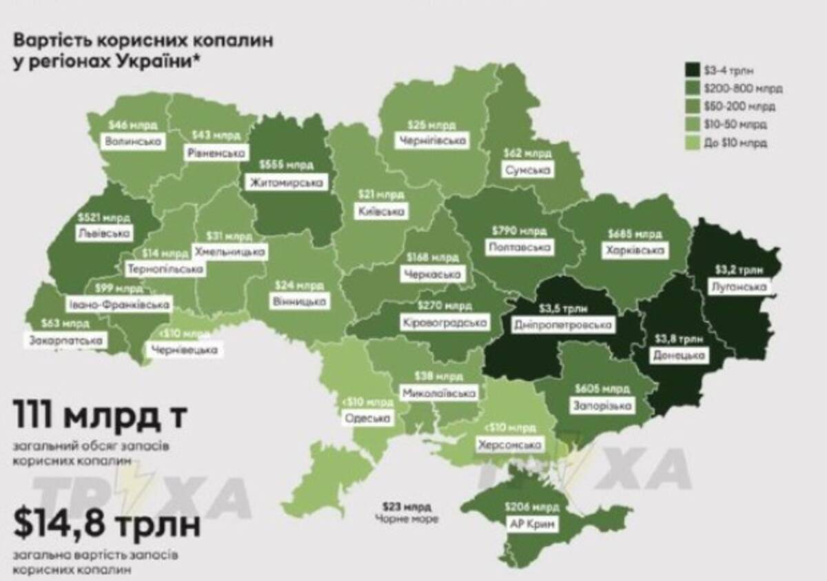 Украинские пропагандисты подсчитывают стоимость Украины