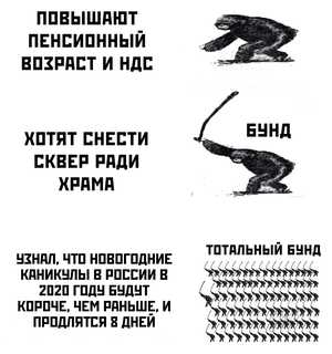 Издеваются как могут: россиянам сократили новогодние каникулы в январе 2023 года