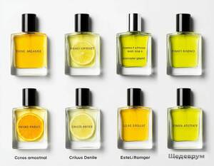 Набор тестеров духов: что это, кому, зачем?