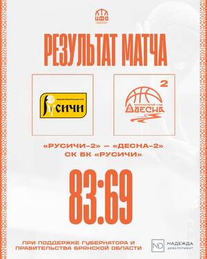 Баскетболисты брянской «Десны-2» уступили «Русичам-2» в первом матче