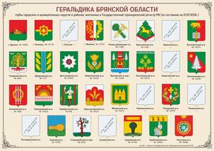 Красногорский и Жирятинский районы Брянской области получили новые гербы и флаги