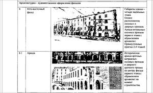 В Брянске взяли под охрану хрущёвский дом по проспекту Ленина