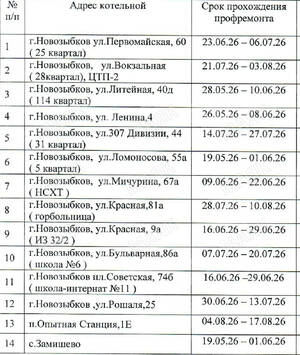 Опубликовали график отключения горячей воды в Новозыбкове