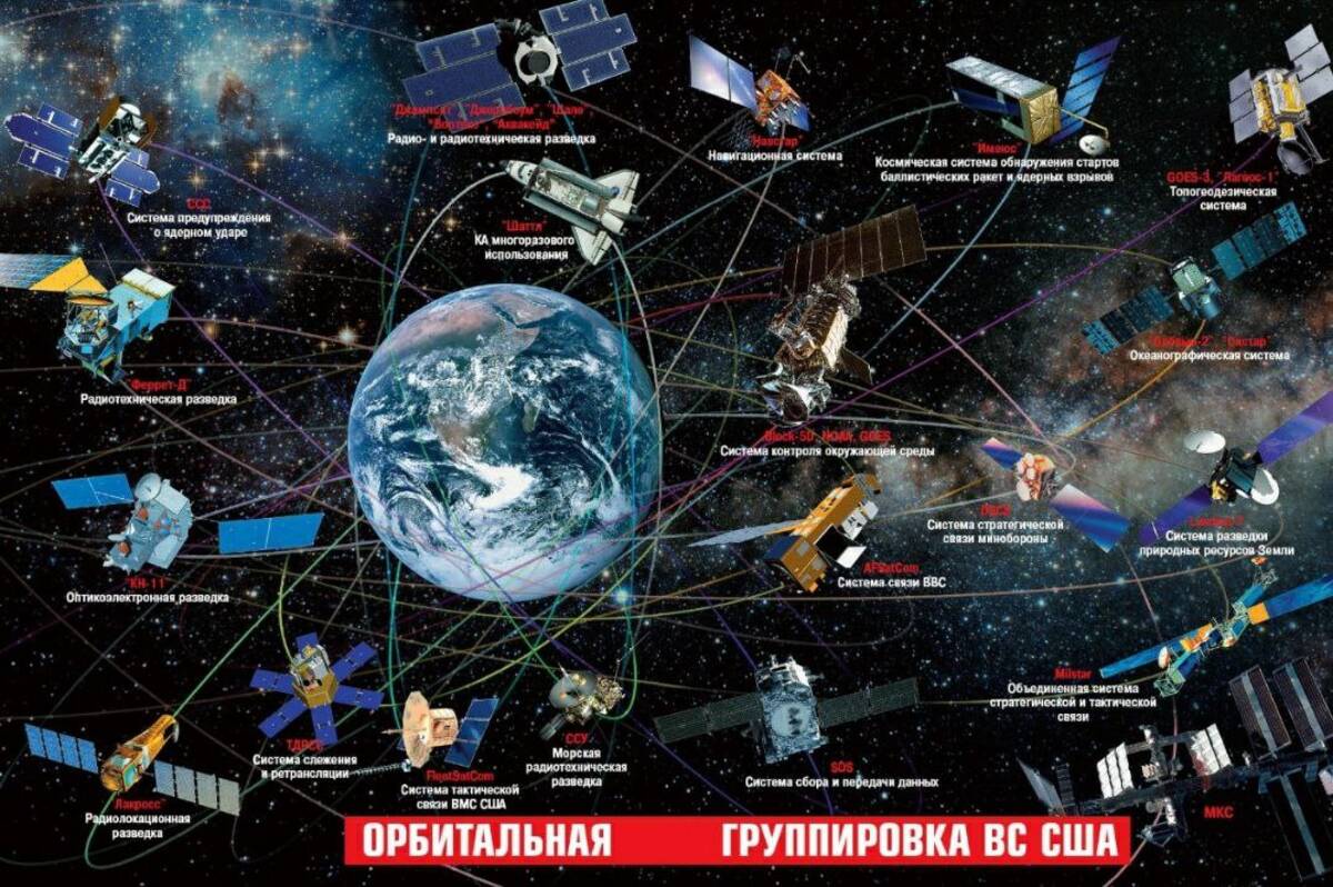 США наращивает группировку спутников для ведения разведки за ВС РФ на Украине
